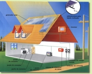 como-e-gerada-a-energia-solar-2