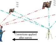 Como Funciona o GPS (1)