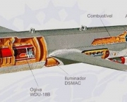 Como Funciona Um Missil (13)