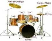 como-tocar-bateria-2