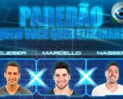 Paredao do Big Brother (10)