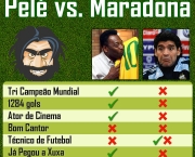 comparacao-entre-maradona-e-pele-17