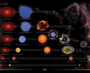 composicao-quimica-das-estrelas-1