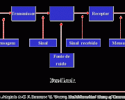 comunicacao-interpessoal-2