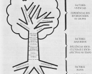 comunicacao-interpessoal-5