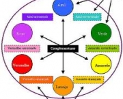 cores-analogas-2