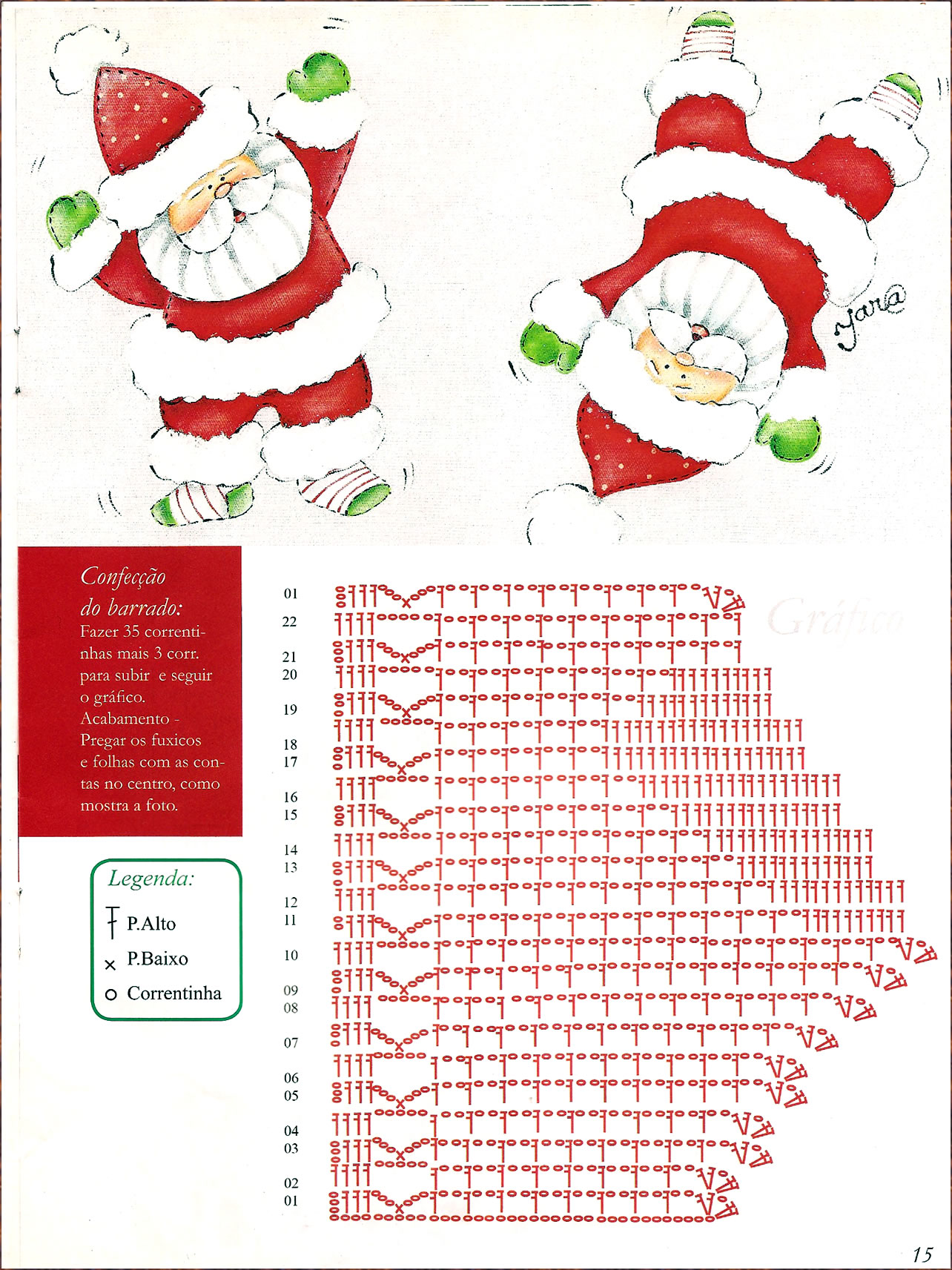 Bicos de Crochê para o Natal | Cultura Mix Bicos de Crochê para o Natal | Cultura Mix