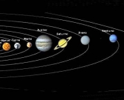 Curiosidades Sobre os Planetas (2)