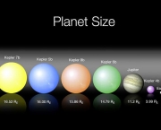 Curiosidades Sobre os Planetas (3)