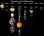 Curiosidades Sobre os Planetas (4)