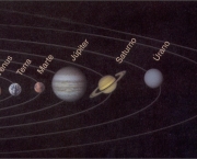 Curiosidades Sobre os Planetas (14)