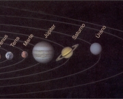 Curiosidades Sobre os Planetas (14)