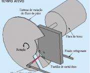 tecnologia-9