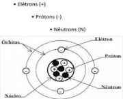 derivacao-planck-6