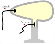 descoberta-do-eletron-3