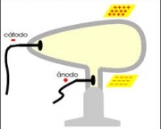 descoberta-do-eletron-4