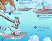 diamantes-sinteticos-6