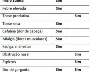 diferencas-entre-gripe-e-resfriado-3