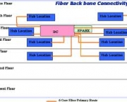 directcall-software-10