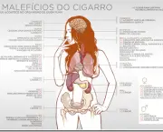 maleficios-do-cigarro-para-a-saude-1