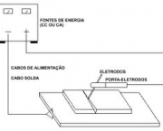 arco-eletrico-com-eletrodo-revestido-10