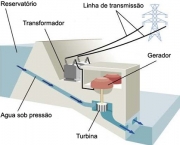 enenharia-eletrica-21