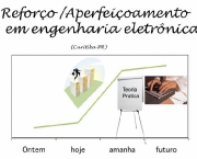 engenharia-eletronica-14