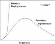 esboco-lei-de-planck-7