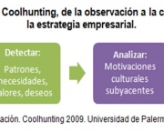 estrategias-empresariais-10