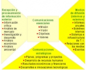 estrategias-empresariais-11