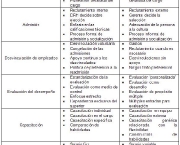 estrategias-empresariais-23