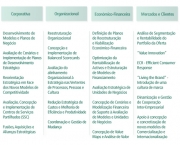 estrategias-empresariais-8