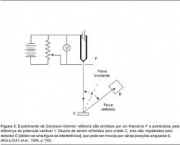 experiencias-de-fisica-4