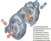 filtro-atmosferico-do-motor-1