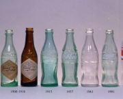 Coca Cola - Evolução das Garrafas