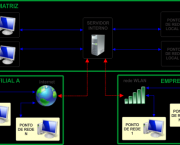 gerenciadores-de-banco-de-dados-15