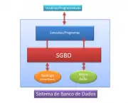 gerenciadores-de-banco-de-dados-8