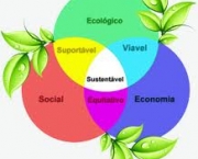 gestao-ambiental-e-sustentabilidade-4