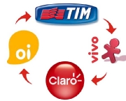 empresa-tecnologica-que-pode-falir-6