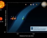 gliese-6