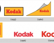 historia-da-kodak-pioneira-em-fotografia-3