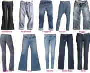 historia-do-jeans-a-calca-mais-famosa-do-mundo-1