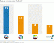 ibope-das-emissoras-11