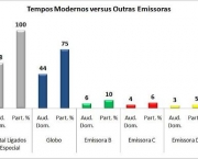 ibope-das-emissoras-15