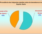 imigrantes-de-varias-origens-2