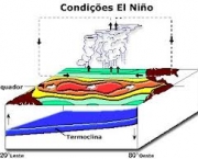 influencia-em-fenomenos-climaticos-3