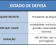 Lei de Emergência (2)