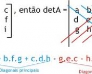 matrizes-e-determinantes-10