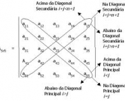 matrizes-4