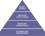 metodo-gtd-inteligencia-empresarial-3